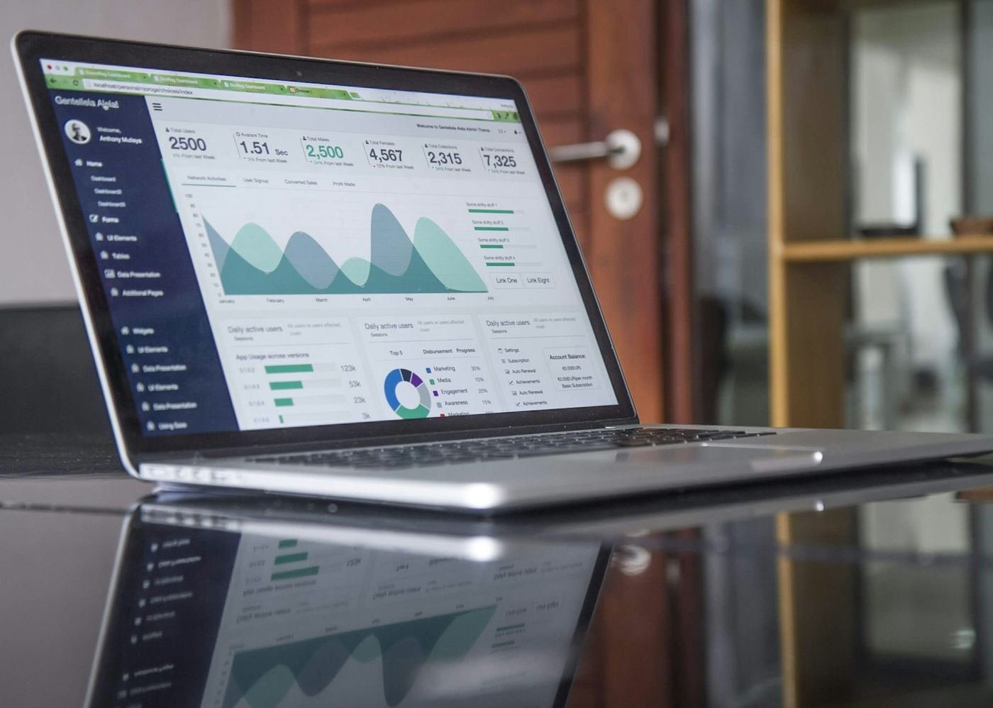 Laptop on a glass desk showing a marketing analytics dashboard