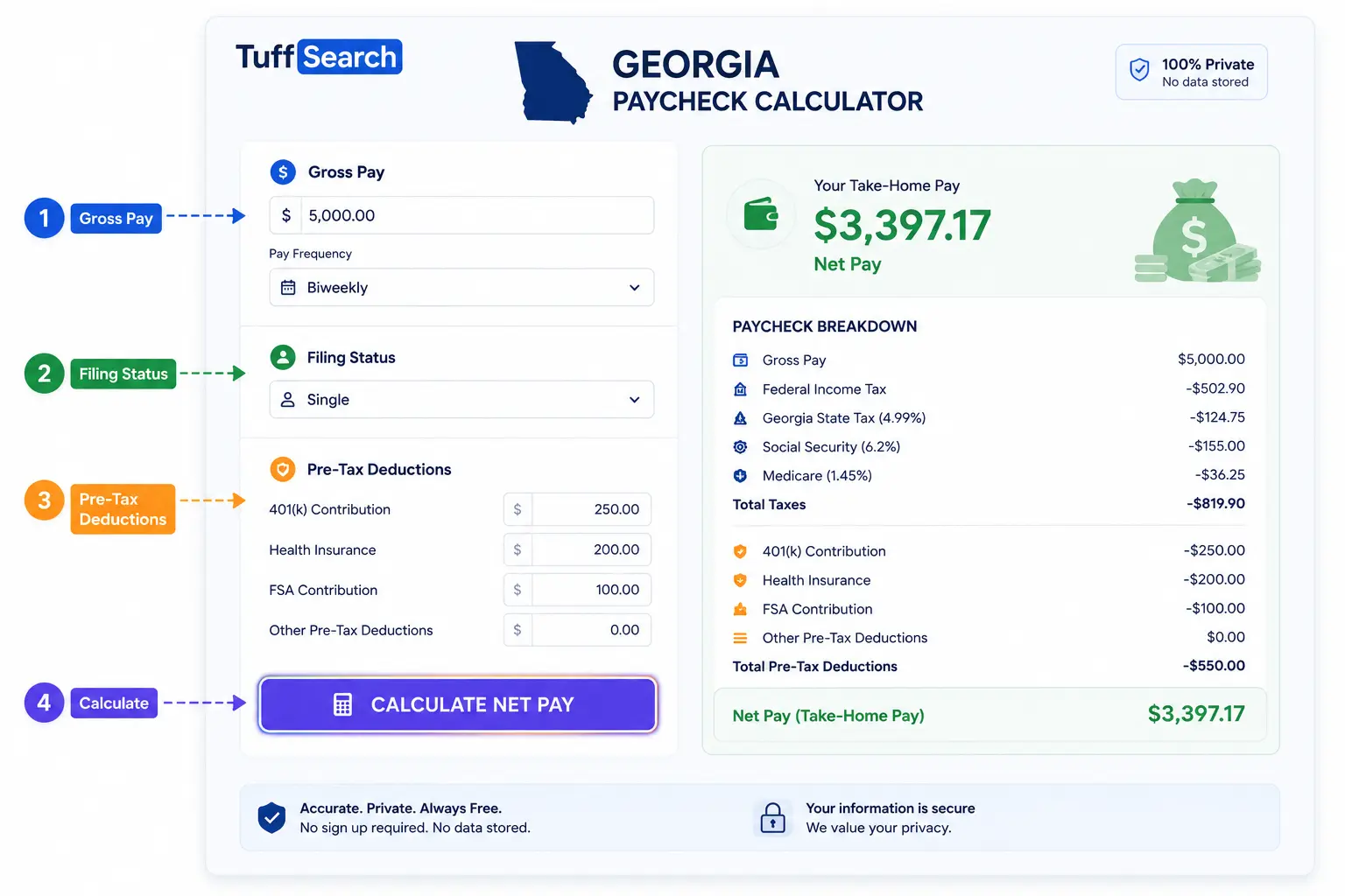 Step by step user guide instructions for Georgia Paycheck Calculator.