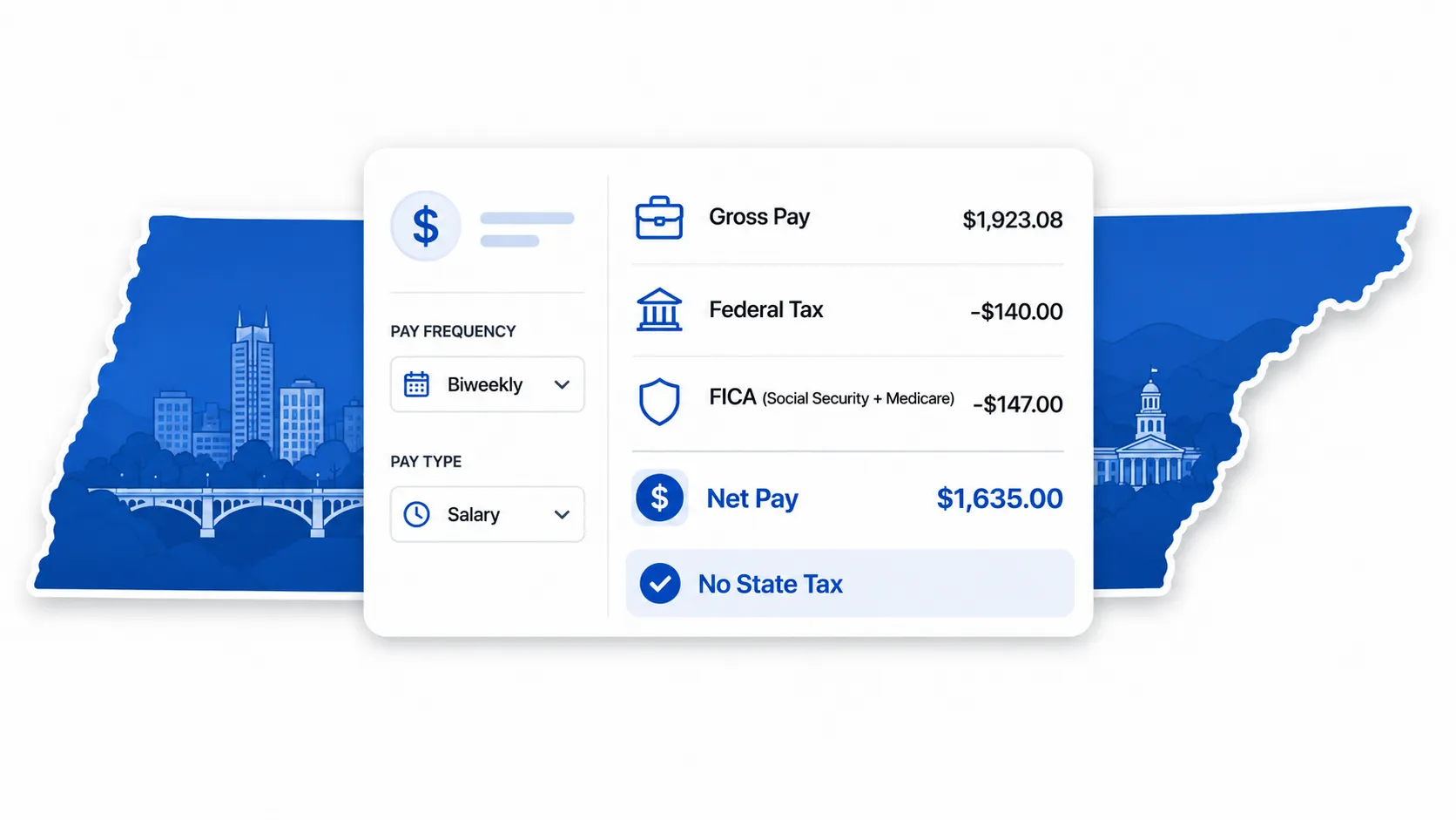 Gross pay and tax deductions for Tennessee Paycheck Calculator.