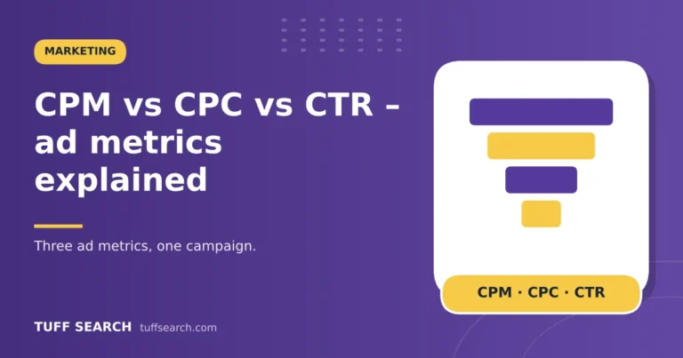 CPM vs CPC vs CTR – ad metrics explained – Tuff Search guide